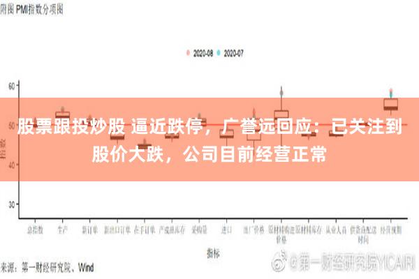 股票跟投炒股 逼近跌停，广誉远回应：已关注到股价大跌，公司目前经营正常