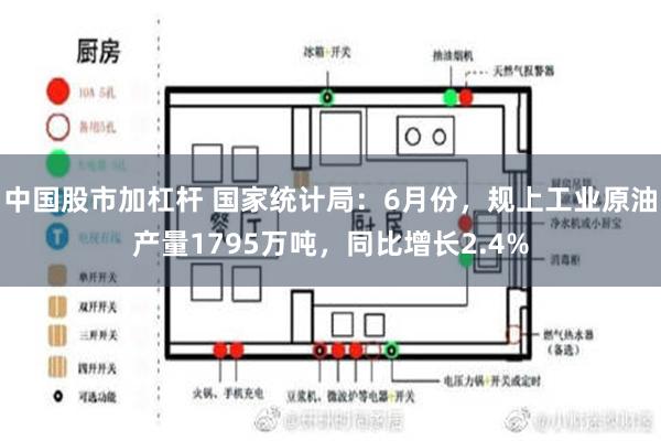 中国股市加杠杆 国家统计局：6月份，规上工业原油产量1795万吨，同比增长2.4%