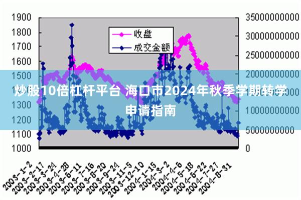 炒股10倍杠杆平台 海口市2024年秋季学期转学申请指南