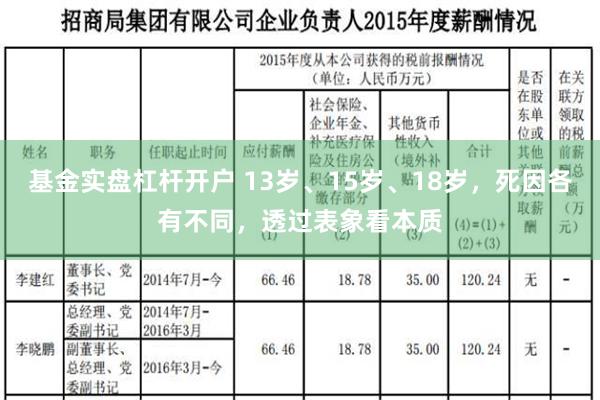 基金实盘杠杆开户 13岁、15岁、18岁，死因各有不同，透过表象看本质