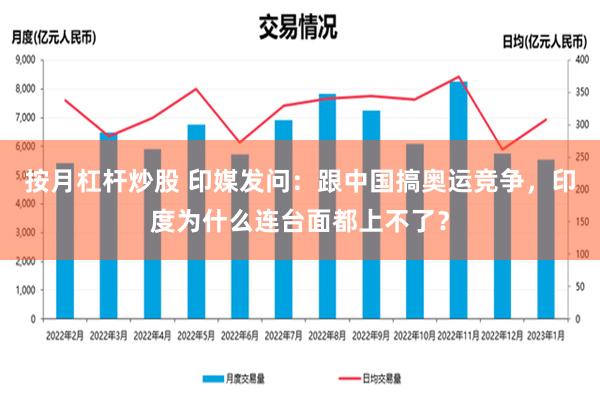 按月杠杆炒股 印媒发问：跟中国搞奥运竞争，印度为什么连台面都上不了？