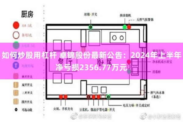 如何炒股用杠杆 卓锦股份最新公告：2024年上半年净亏损2356.77万元