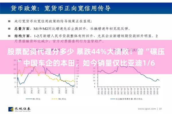 股票配资代理分多少 暴跌44%大溃败！曾“碾压”中国车企的本田，如今销量仅比亚迪1/6