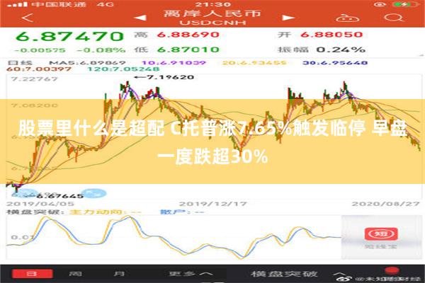 股票里什么是超配 C托普涨7.65%触发临停 早盘一度跌超30%