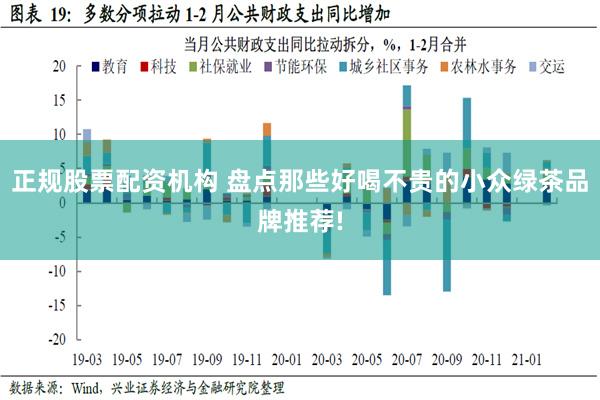 正规股票配资机构 盘点那些好喝不贵的小众绿茶品牌推荐!