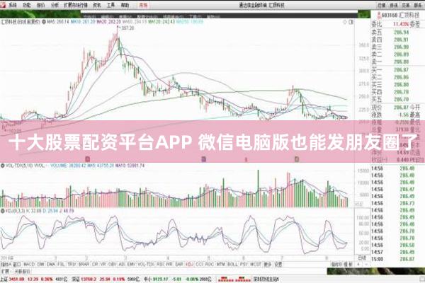 十大股票配资平台APP 微信电脑版也能发朋友圈了