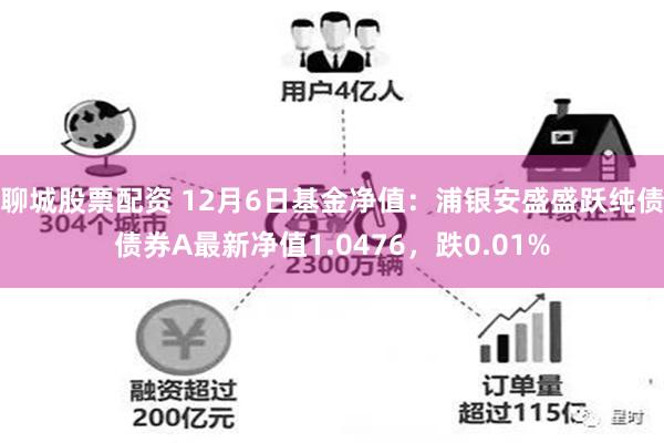 聊城股票配资 12月6日基金净值：浦银安盛盛跃纯债债券A最新净值1.0476，跌0.01%