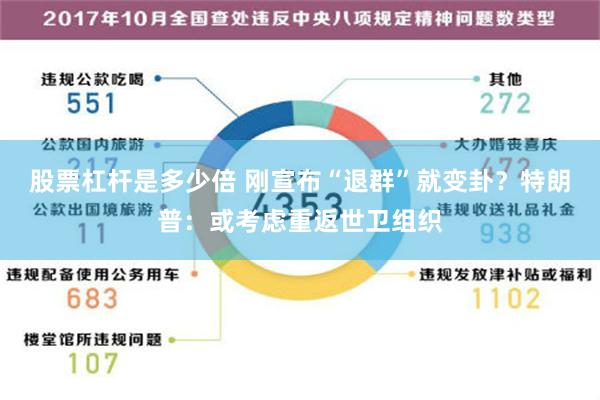 股票杠杆是多少倍 刚宣布“退群”就变卦？特朗普：或考虑重返世卫组织